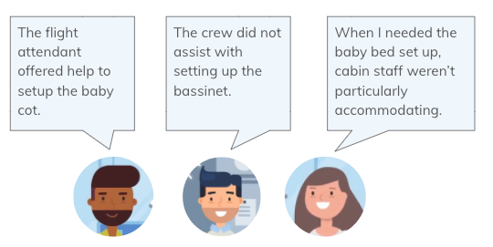 三个人讲话泡沫,每个飞机上提供反馈关于婴儿床服务。